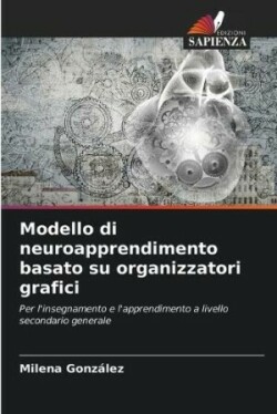 Modello di neuroapprendimento basato su organizzatori grafici