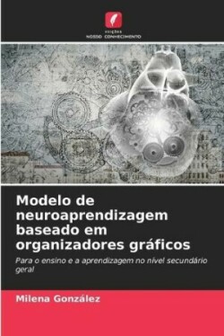 Modelo de neuroaprendizagem baseado em organizadores gr�ficos