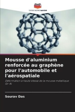 Mousse d'aluminium renforcée au graphène pour l'automobile et l'aérospatiale