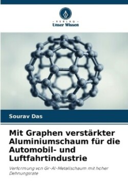 Mit Graphen verstärkter Aluminiumschaum für die Automobil- und Luftfahrtindustrie