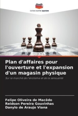 Plan d'affaires pour l'ouverture et l'expansion d'un magasin physique