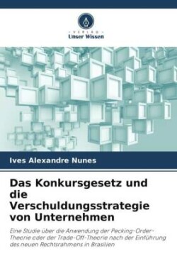 Konkursgesetz und die Verschuldungsstrategie von Unternehmen