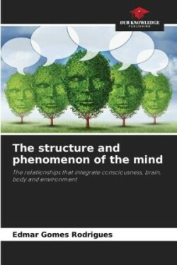 structure and phenomenon of the mind