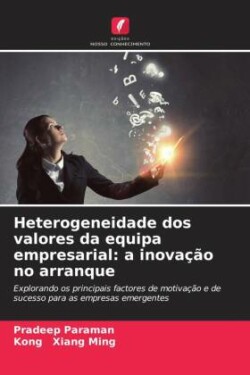 Heterogeneidade dos valores da equipa empresarial