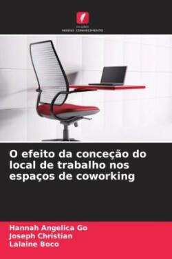 O efeito da conceção do local de trabalho nos espaços de coworking