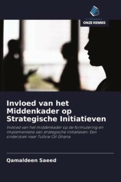 Invloed van het Middenkader op Strategische Initiatieven