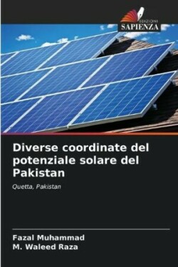 Diverse coordinate del potenziale solare del Pakistan