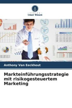 Markteinführungsstrategie mit risikogesteuertem Marketing