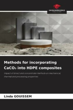 Methods for incorporating CaCO₃ into HDPE composites