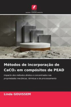 Métodos de incorporação de CaCO₃ em compósitos de PEAD