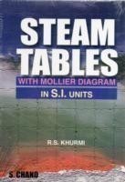 Steam Tables