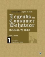 Legends in Consumer Behavior: Russell W. Belk