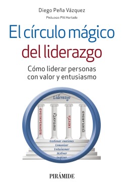 El círculo mágico del liderazgo