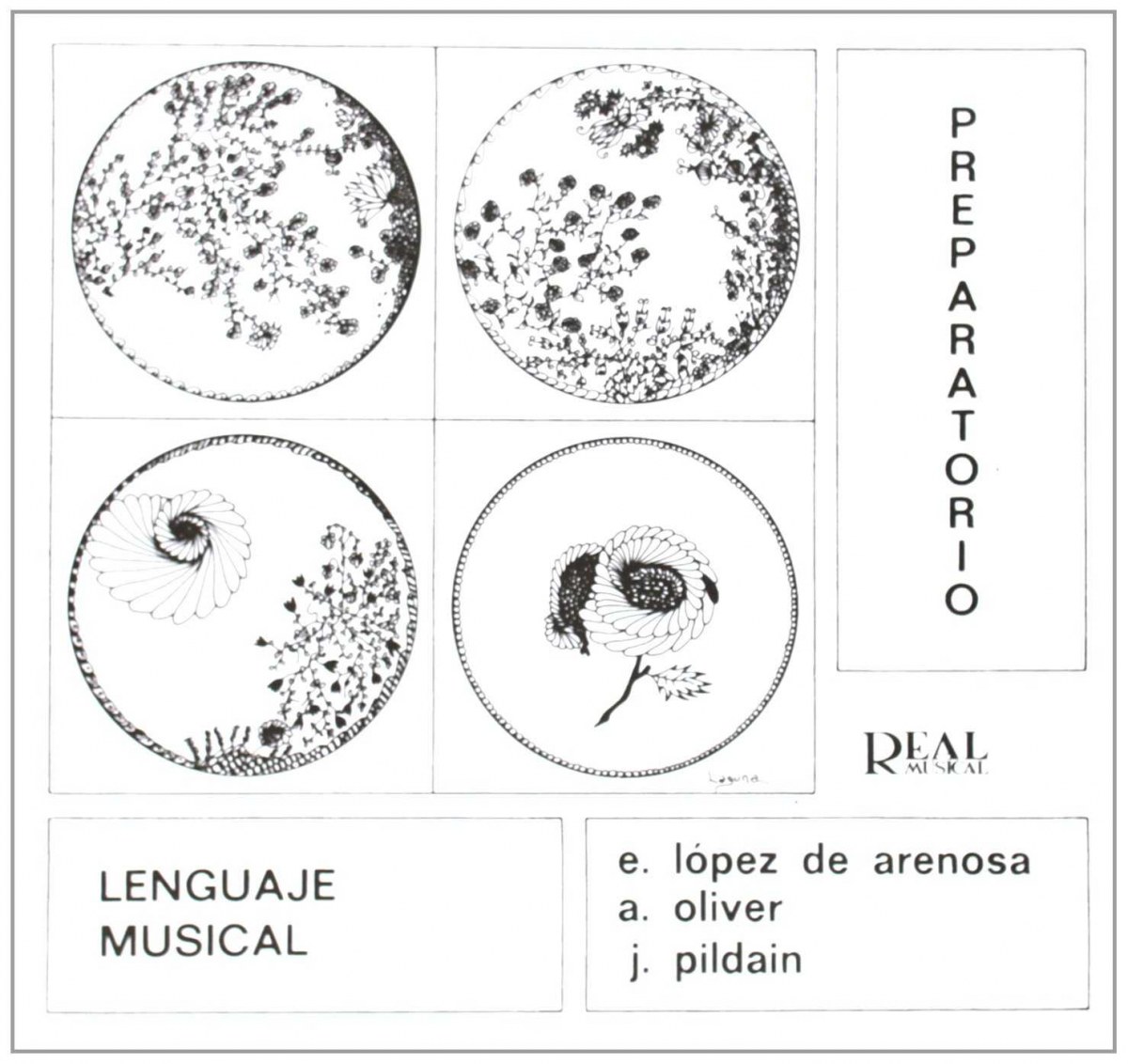 Preparatorio: lenguaje musical