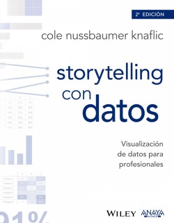 STORYTELLING CON DATOS