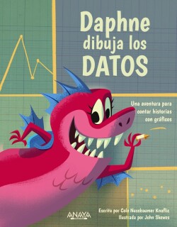 Daphne dibuja los datos