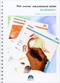 Pet owner educational atlas : Surgery