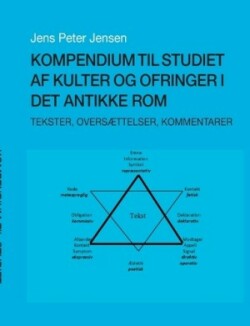 Kompendium til studiet af kulter og ofringer i det antikke Rom