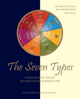 Seven Types