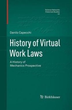 History of Virtual Work Laws