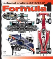 Formula 1 2016/2017 Technical Analysis Technical Analysis