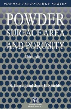 Powder Surface Area and Porosity