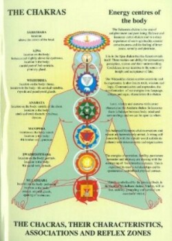 Chakras -- Laminated Folded A4