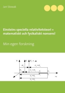 Einsteins speciella relativitetsteori = matematiskt och fysikaliskt nonsens!