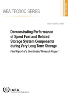 Demonstrating Performance of Spent Fuel and Related Storage System Components during Very Long Term Storage