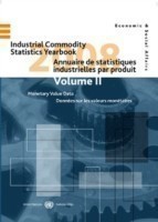 Industrial commodity statistics yearbook 2008