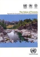 value of forests