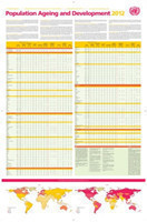 Population ageing and development 2012 (wall chart)