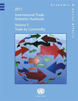 International trade statistics yearbook 2011
