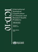 international statistical classification of diseases and related health problems, ICD-10