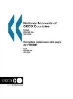 National Accounts of OECD Countries