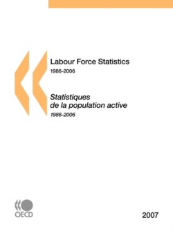 Labour Force Statistics 1986-2006