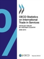 OECD statistics on international trade in services