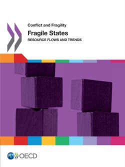 Fragile states