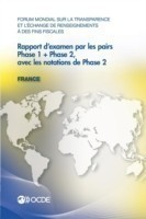 Forum Mondial Sur La Transparence Et L'Echange de Renseignements a Des Fins Fiscales Rapport D'Examen Par Les Pairs