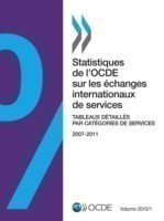 Statistiques de L'Ocde Sur Les Echanges Internationaux de Services, Volume 2013 Issue 1