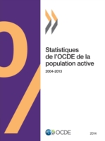 Statistiques de l'OCDE de la population active 2014