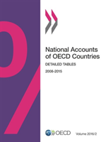National accounts of OECD countries