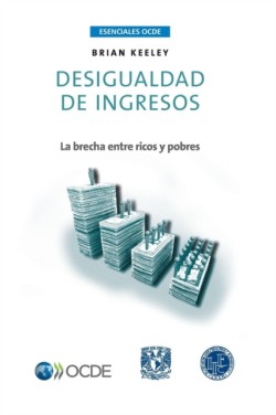 Esenciales OCDE Desigualdad de ingresos