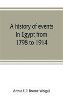 history of events in Egypt from 1798 to 1914