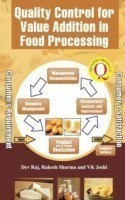 Quality Control for Value Addition in Food Processing 