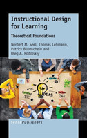 Instructional Design for Learning