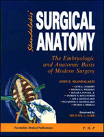 Skandalakis Surgical Anatomy