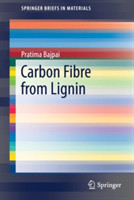 Carbon Fibre from Lignin