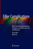 Filler Complications