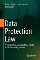 Data Protection Law